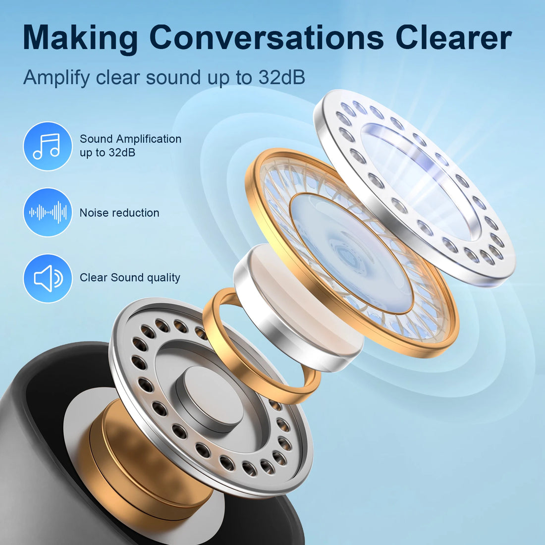 Rechargeable Invisible Hearing Aids