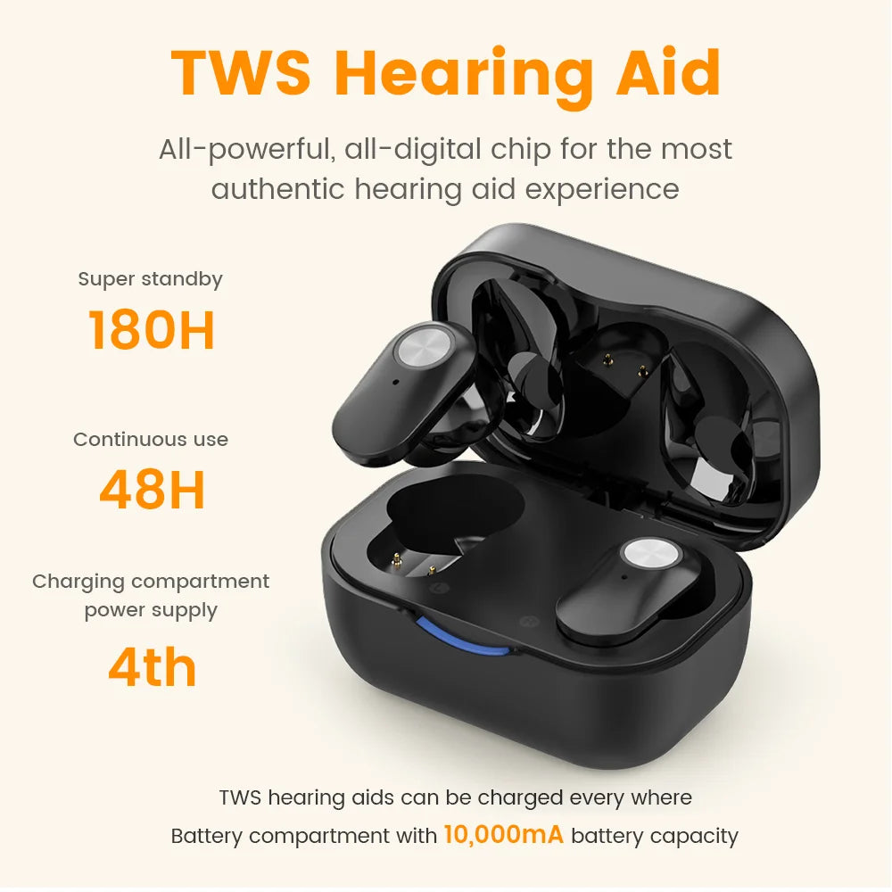 Rechargeable Invisible Hearing Aids