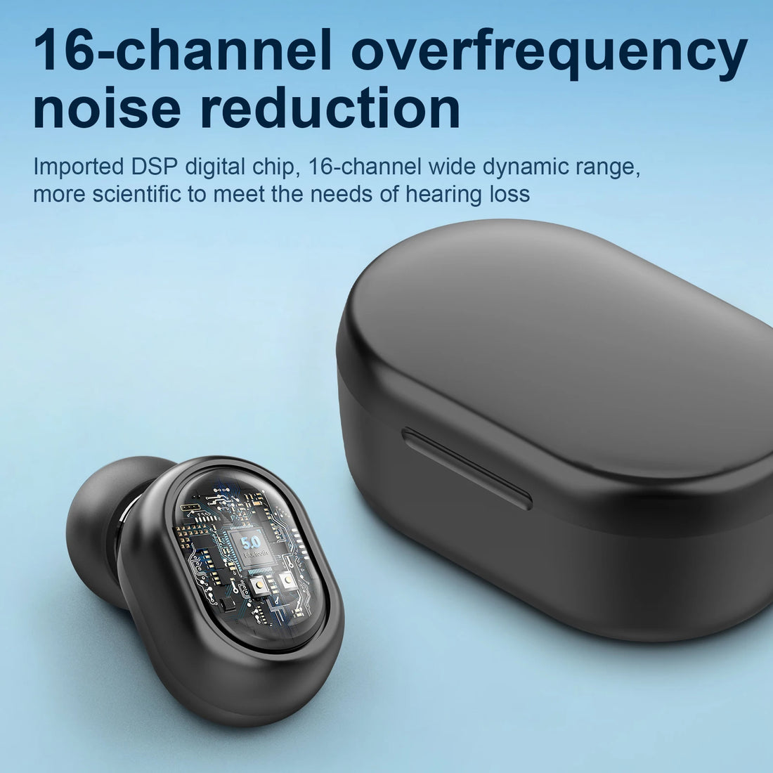 Rechargeable Invisible Hearing Aids