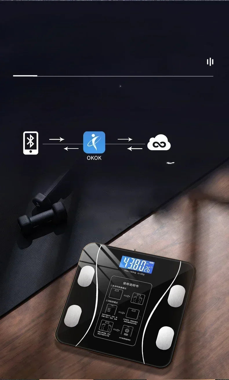 Smart Bluetooth Body Fat & BMI Scale