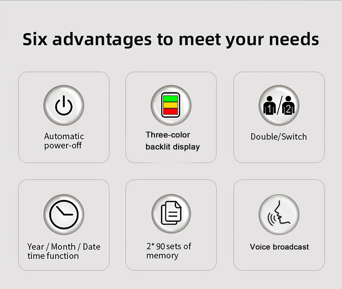 High Accuracy Digital Blood Pressure Monitor
