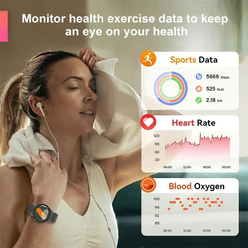 Galaxy Watch 7 Ultra Smartwatch