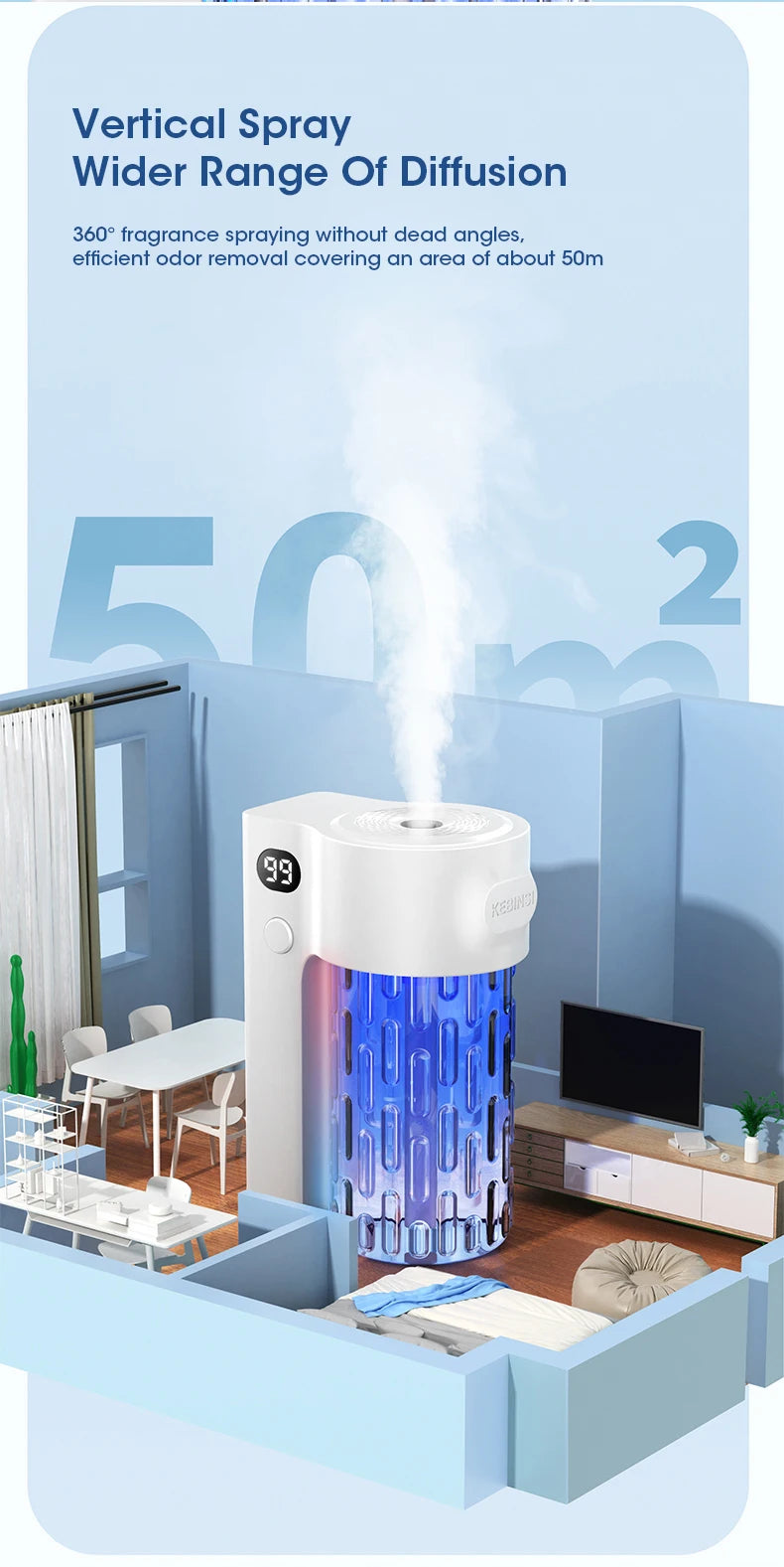 Desktop Aromatherapy Machine