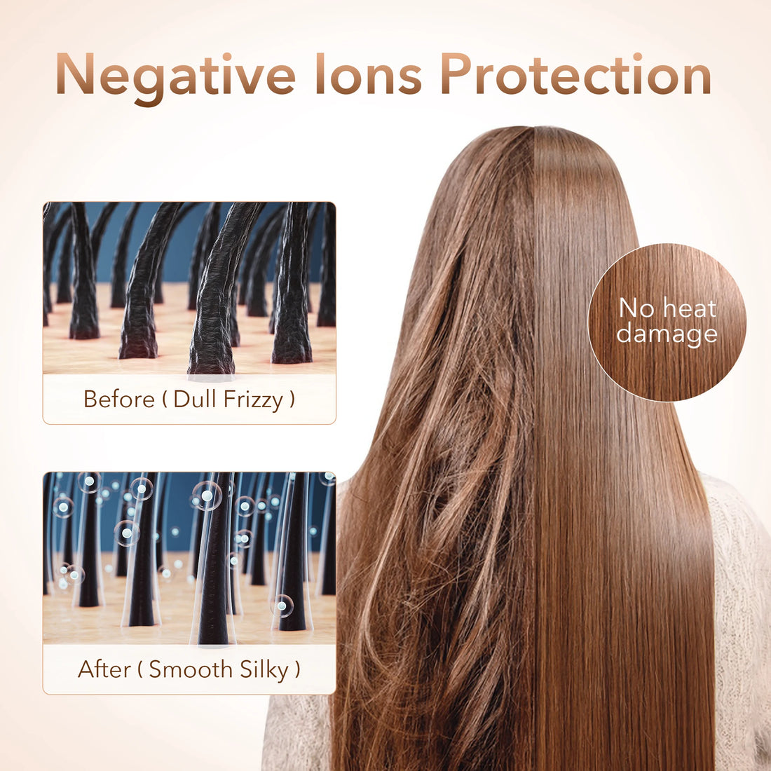 Sejoy 1800W Negative Ion Hair Dryer (110 V)
