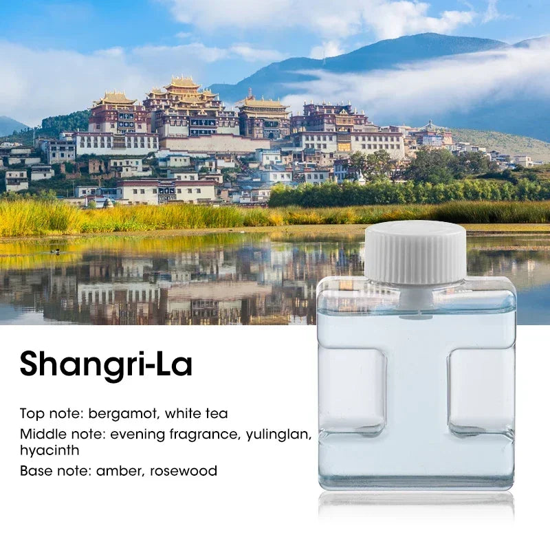 Car arcoma diffuser, portable air freshener,