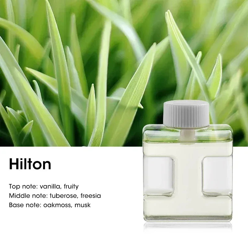 Car arcoma diffuser, portable air freshener,