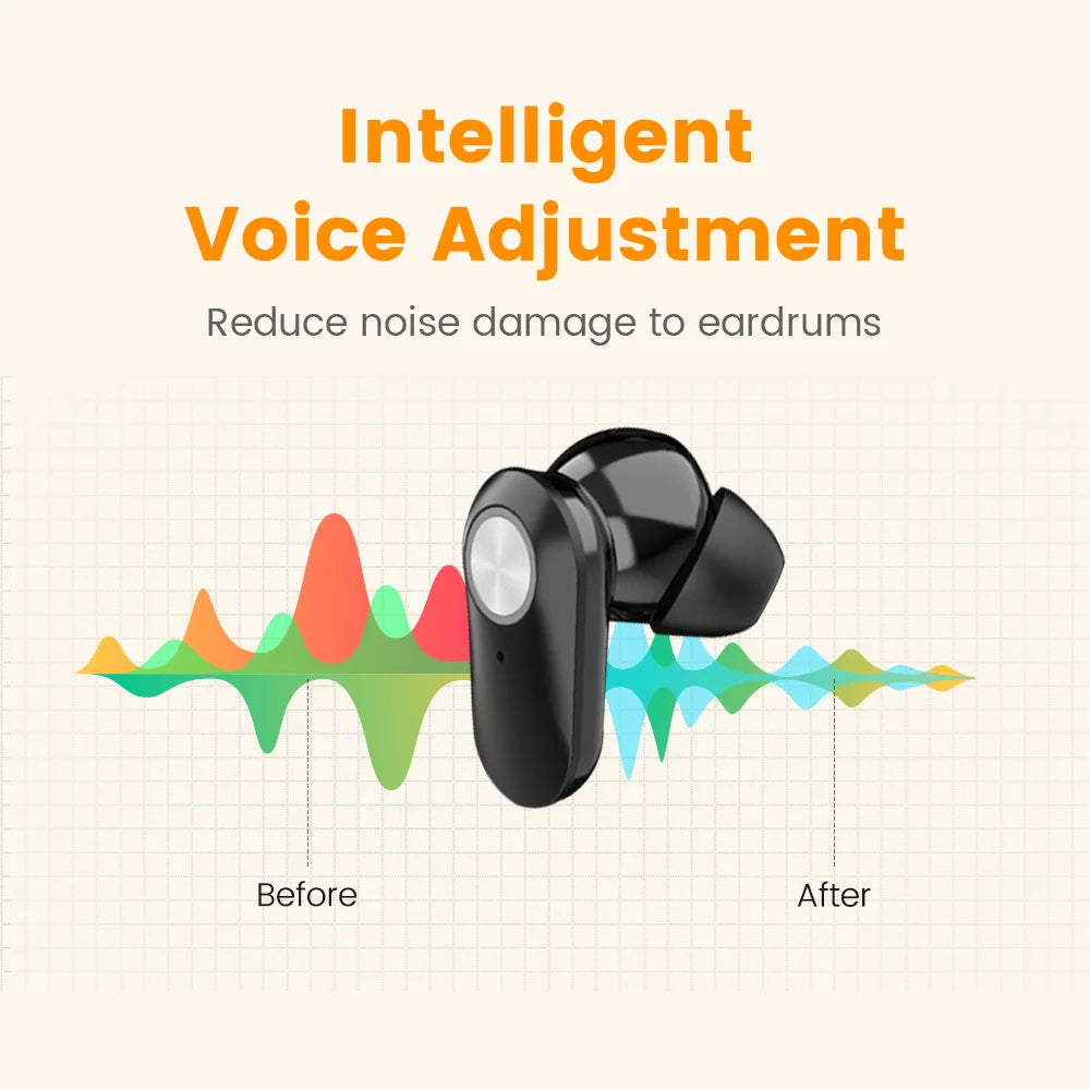 Rechargeable Invisible Hearing Aids