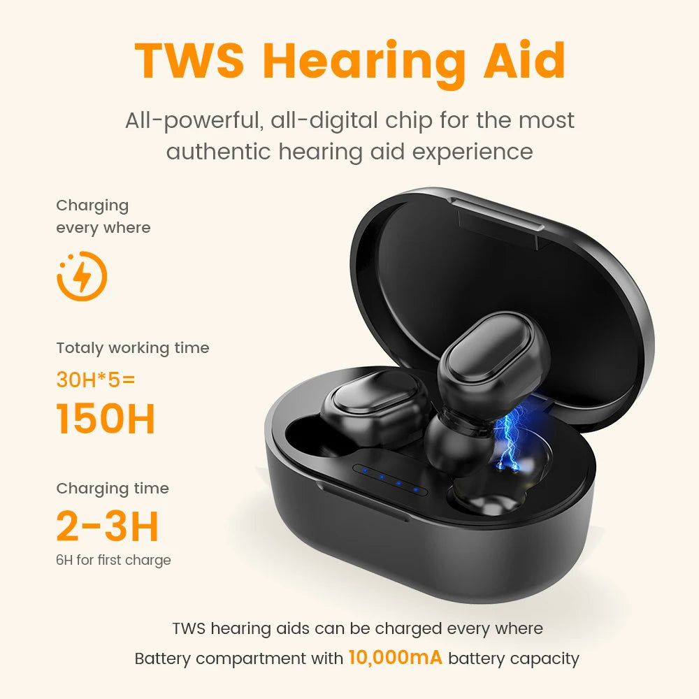 Rechargeable Invisible Hearing Aids