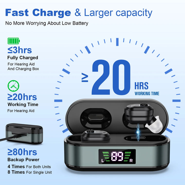 Invisible Rechargeable Hearing Aids with Charging Case