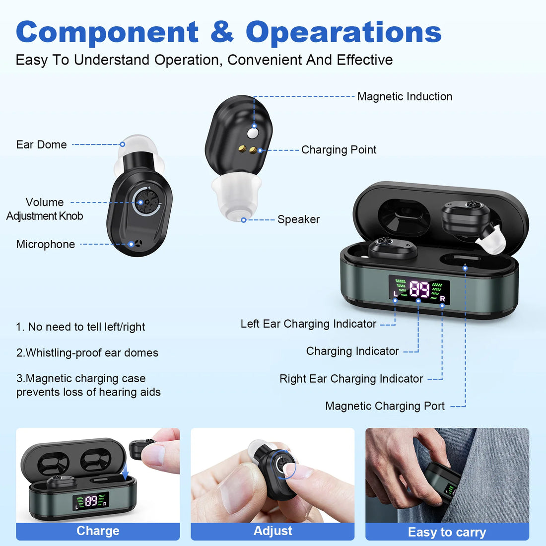 Invisible Rechargeable Hearing Aids with Charging Case
